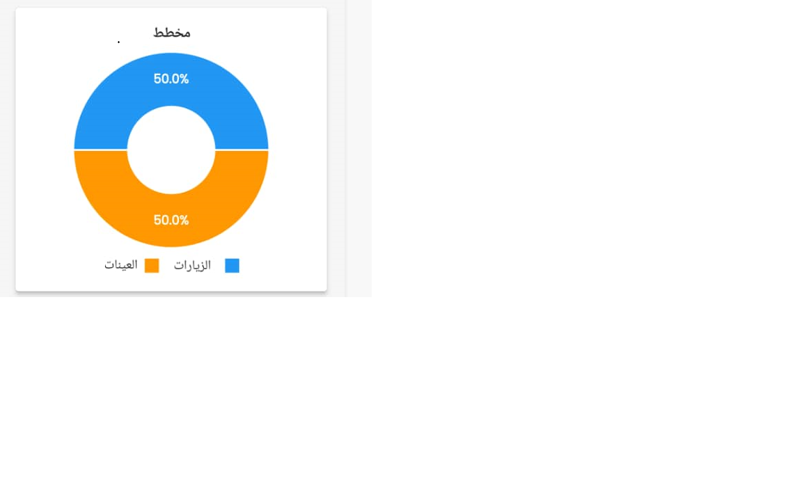 شعار المتجر